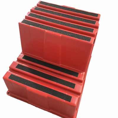Gorilla Ladders Lightweight Plastic Step Stool With Non Slip Treads